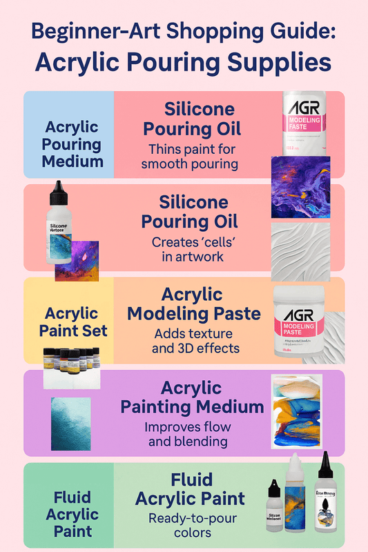 10 Must-Have Painting Supplies You Didn’t Know You Could Get for Less