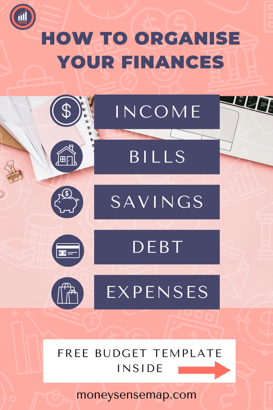 5 Simple Steps to Organize Your Budget for Success