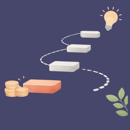 How to Set Financial Goals You Can Actually Achieve