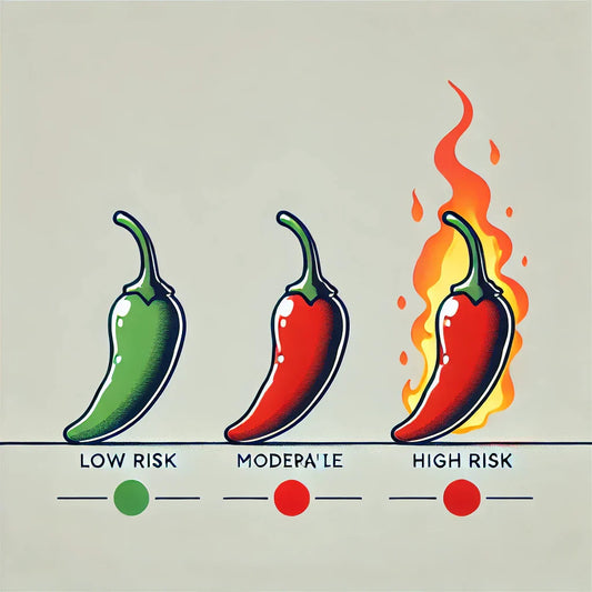 Understanding Your Risk Profile: A No-Nonsense Guide to Investing Without a Panic Attack
