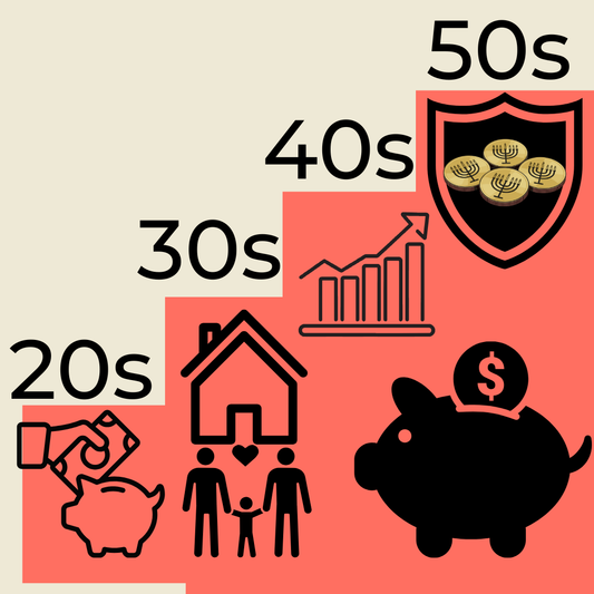 Money Management at Every Age: Budgeting Strategies for 20s, 30s, 40s, 50s, and Beyond (UK, 2025)