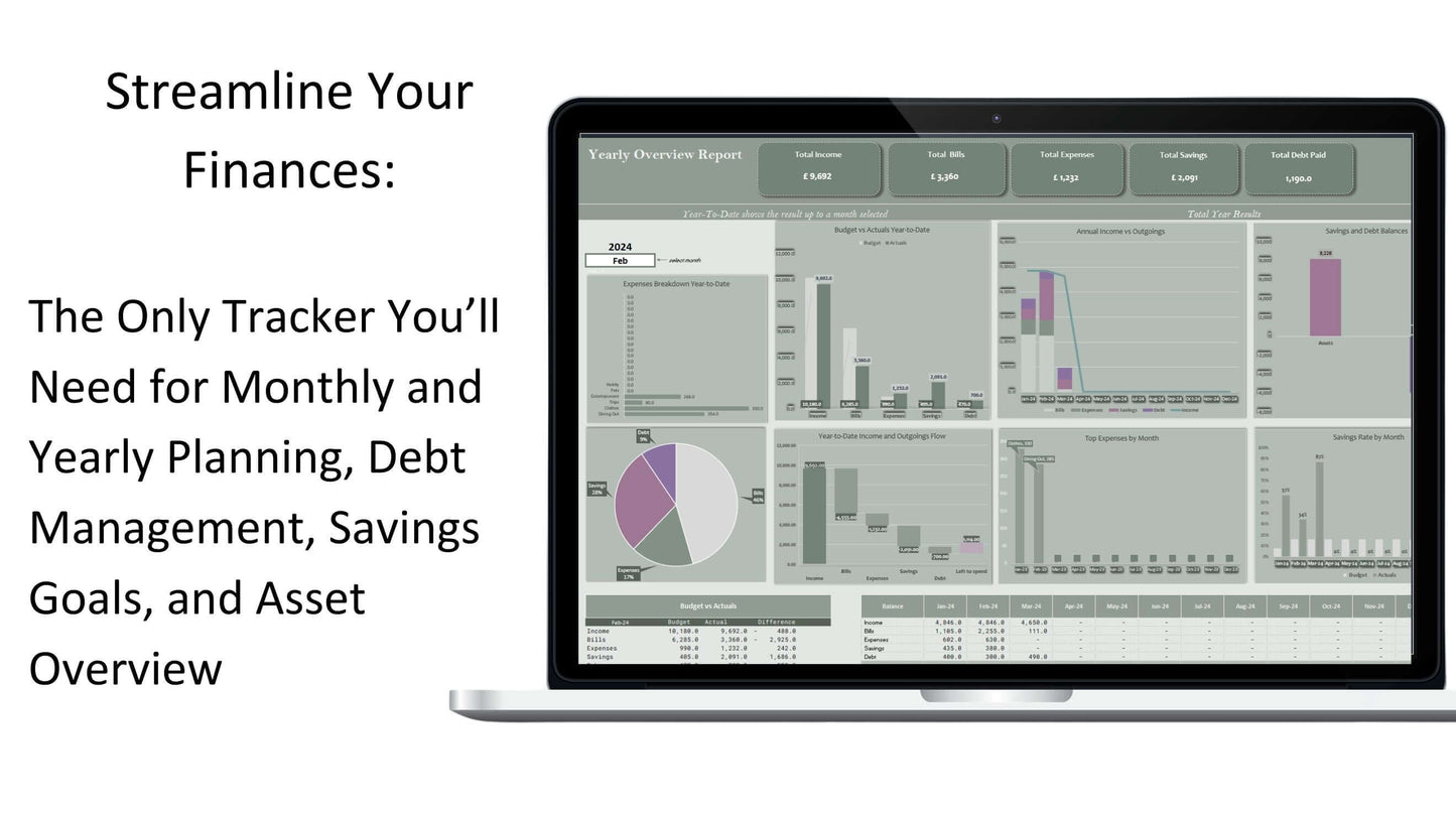Complete Finance Tracker: Budget, Debt, & Savings Master Excel Tool | Any currency